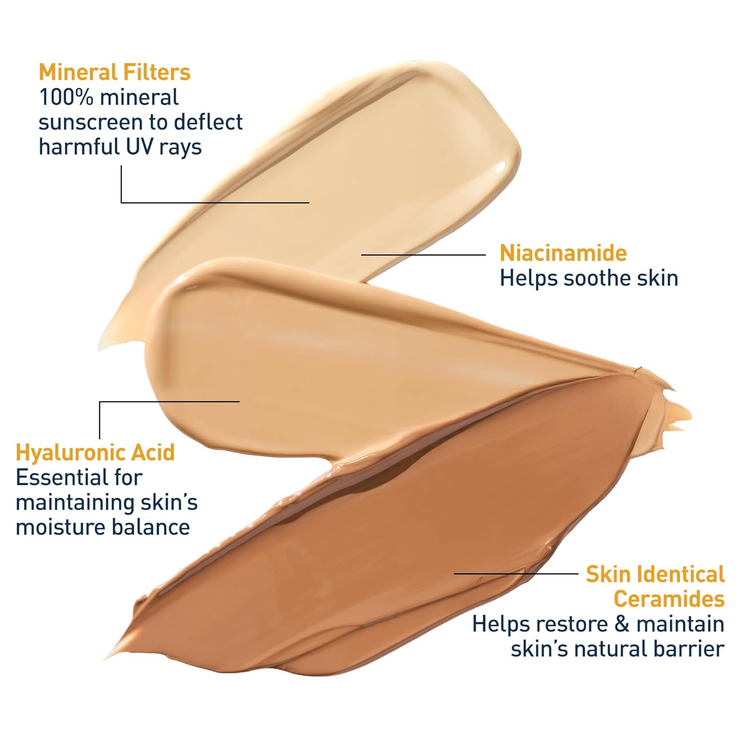 Cerave Hydrating Mineral Sunscreen SPF 30